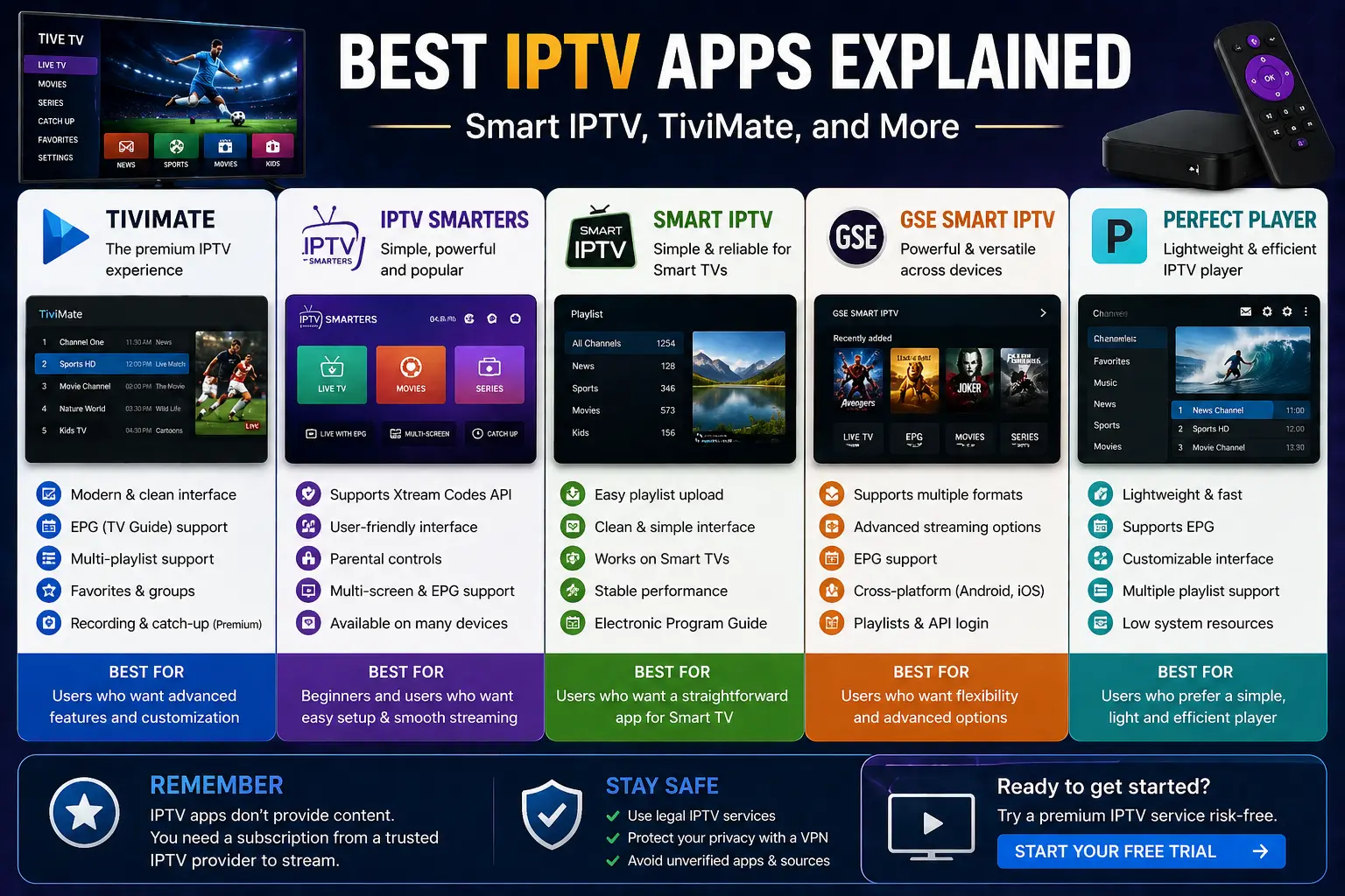 Contact 8KIPTVDE WhatsApp IPTV support